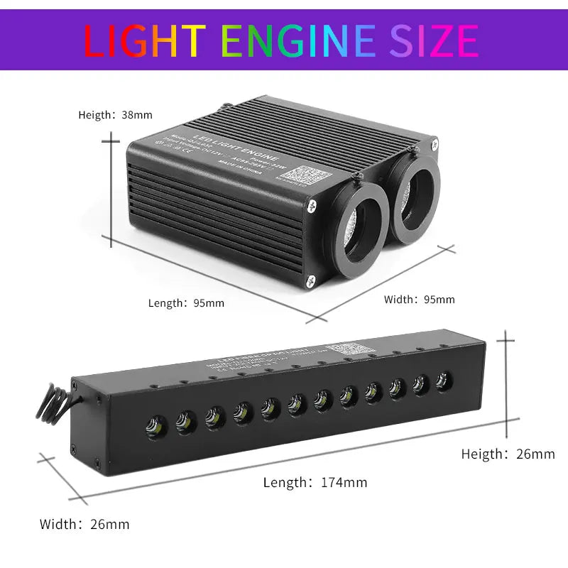 Ciel étoilé LED fibre optique 32 W – Éclairage d’ambiance premium à effet météore