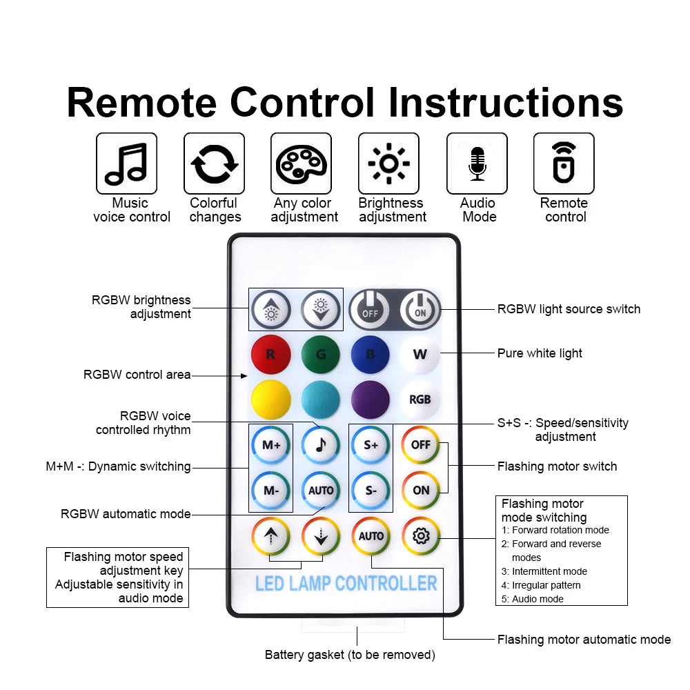 Ciel étoilé LED 16 W à fibre optique – Ambiance premium pour intérieur automobile