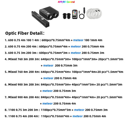 Ciel étoilé LED fibre optique 32 W – Éclairage d’ambiance premium à effet météore